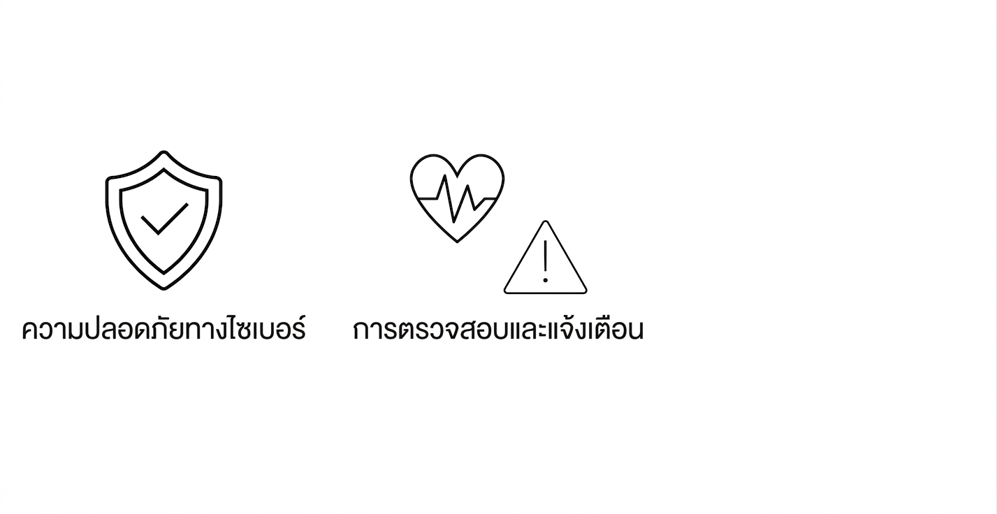 การติดตามและการแจ้งเตือน