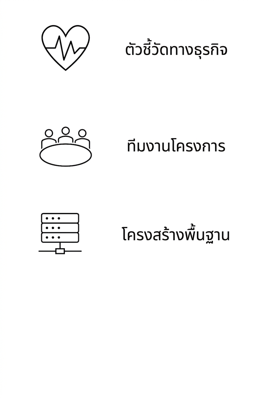 โครงสร้างพื้นฐาน