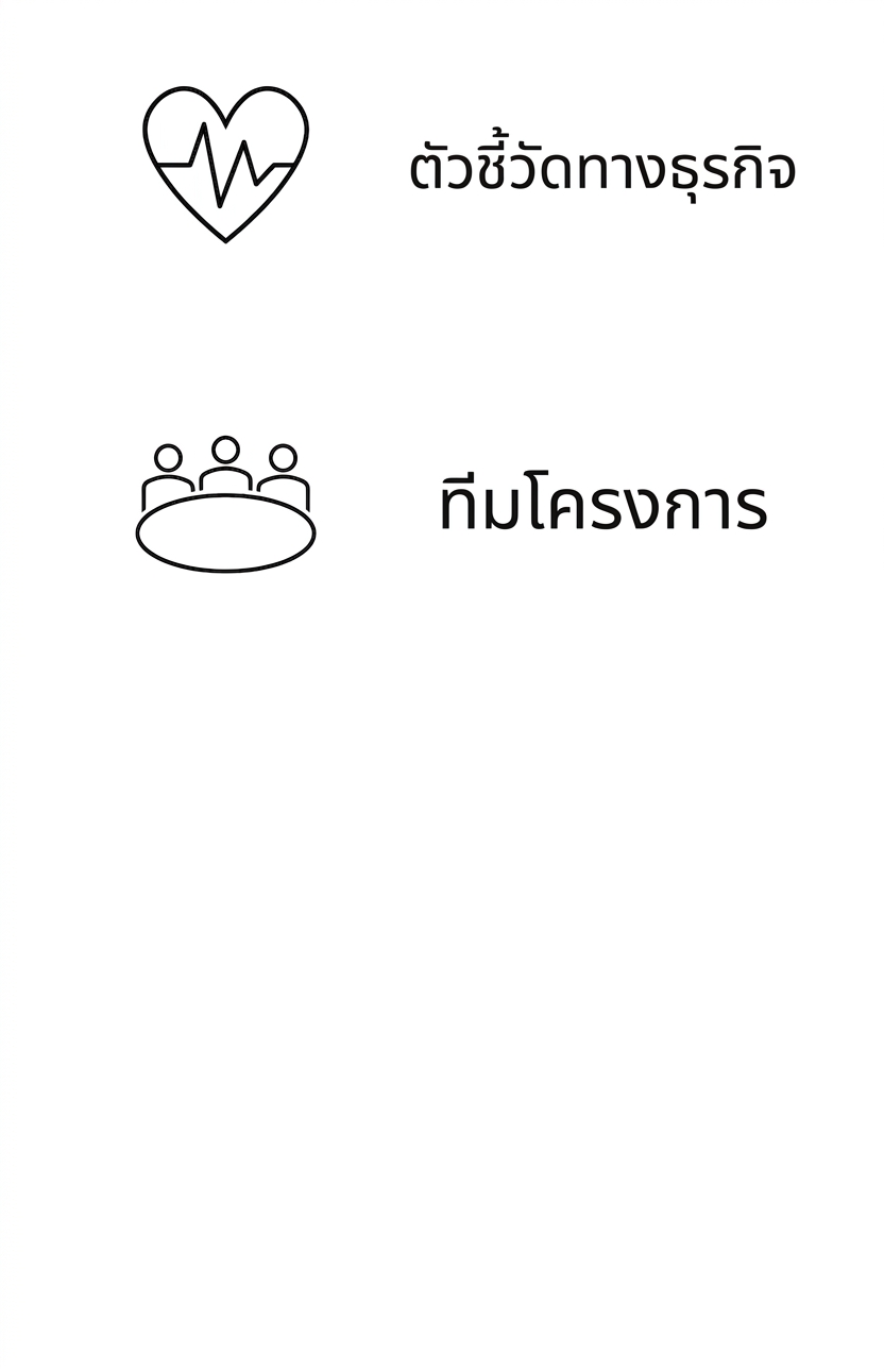 ทีมโครงการ