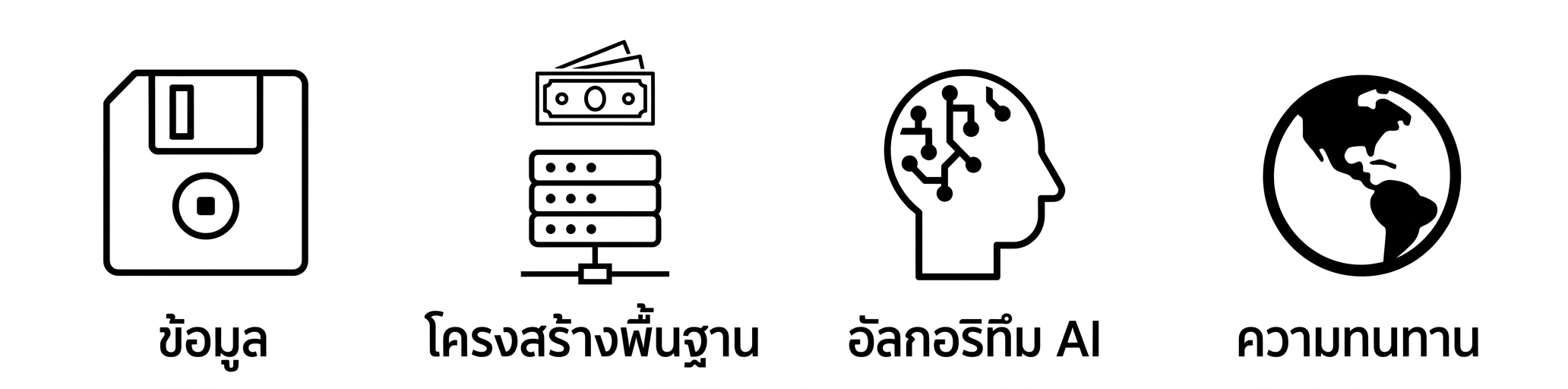 ความแข็งแกร่ง