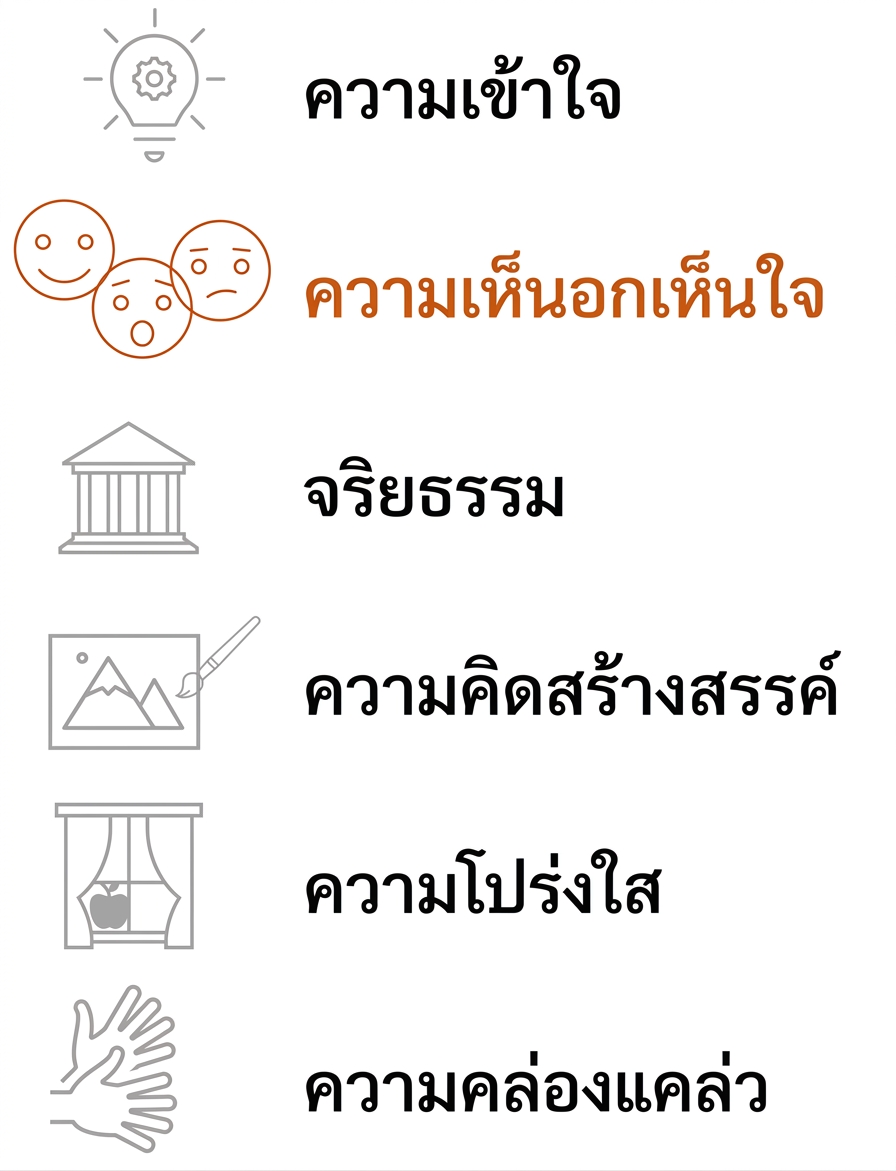 เน้นความเห็นอกเห็นใจ