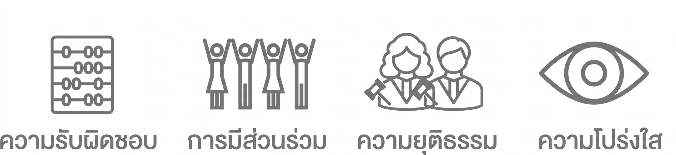 ดวงตาพร้อมคำว่า "Transparency"
