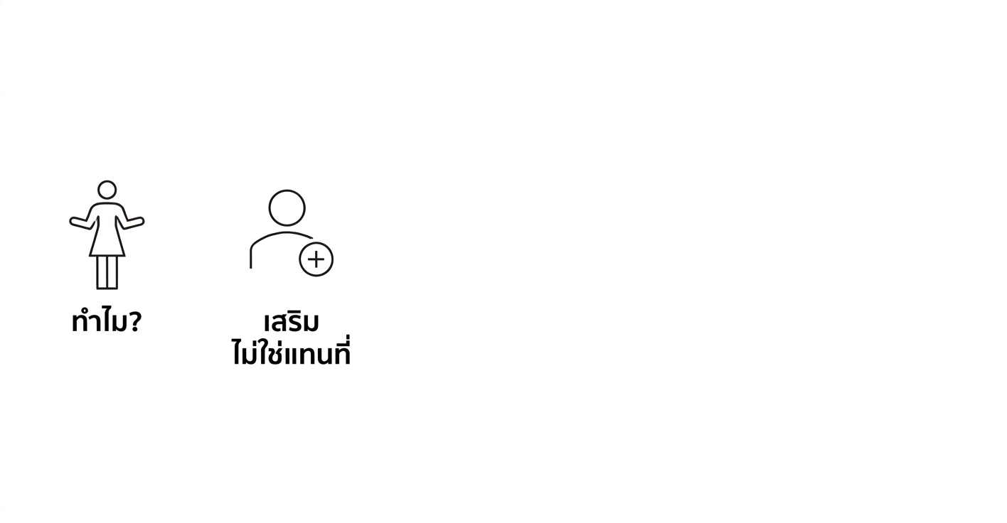 ทำไม? เสริมแทนที่จะทดแทน