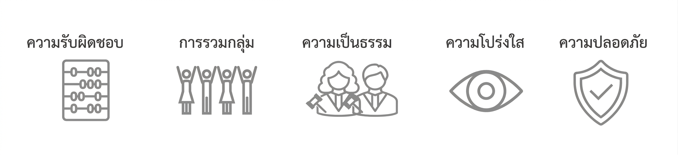 โล่ป้องกันพร้อมคำว่า "Security"
