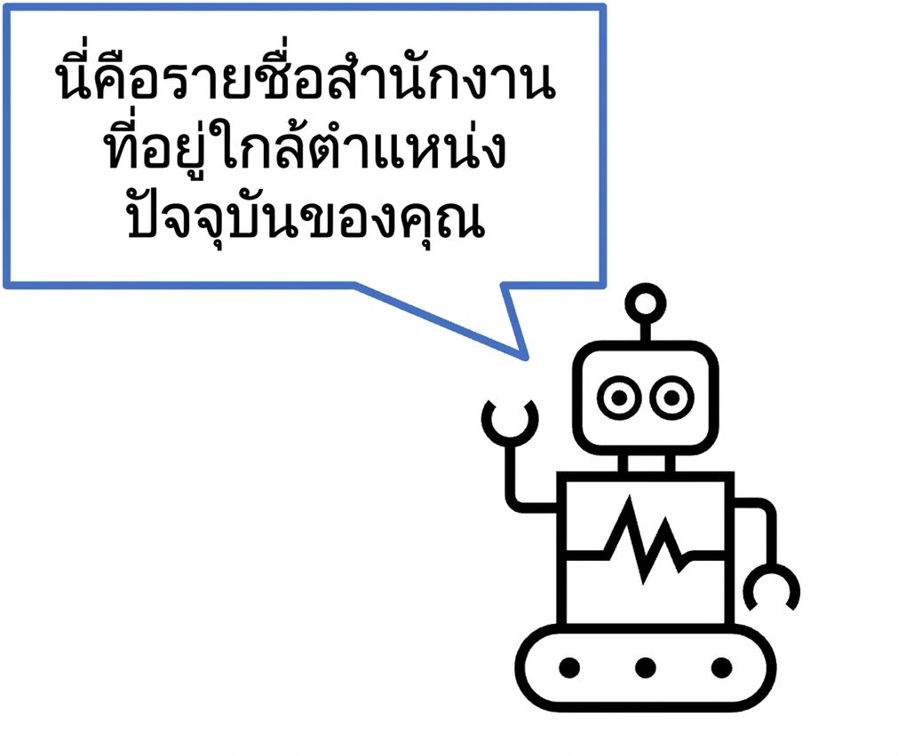 แชทบอตแนะนำสถานที่
