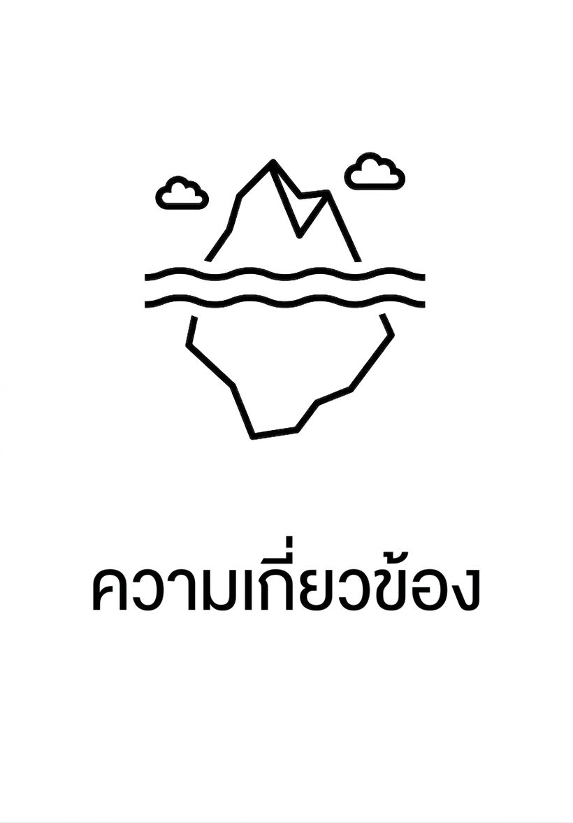 ความเกี่ยวข้อง