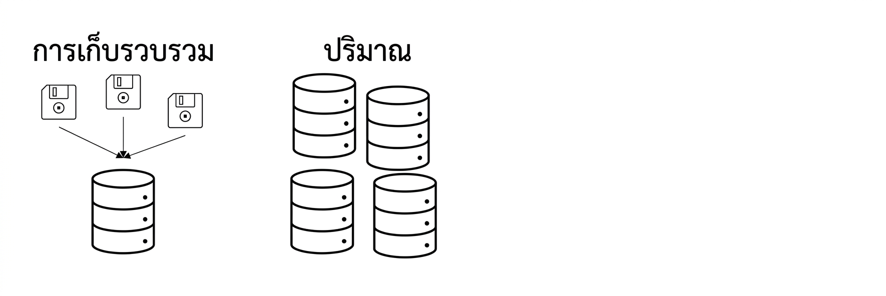 ปริมาณ