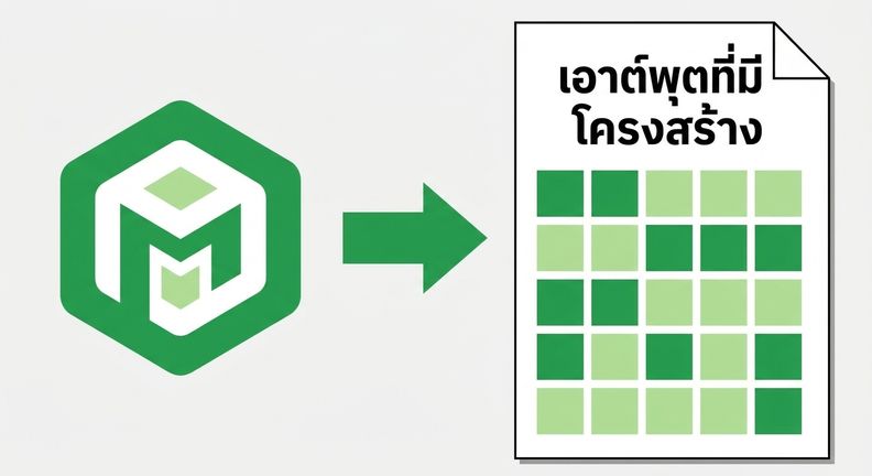 ไดอะแกรมแสดงว่าเมื่อขอผลลัพธ์แบบมีโครงสร้างจาก ChatGPT จะได้ผลลัพธ์ตามที่ระบุ แต่หากไม่ระบุโครงสร้าง จะได้ผลลัพธ์ที่ไม่มีรูปแบบแน่นอน