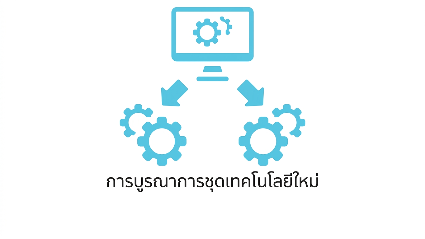 การผสานเทคโนโลยีใหม่