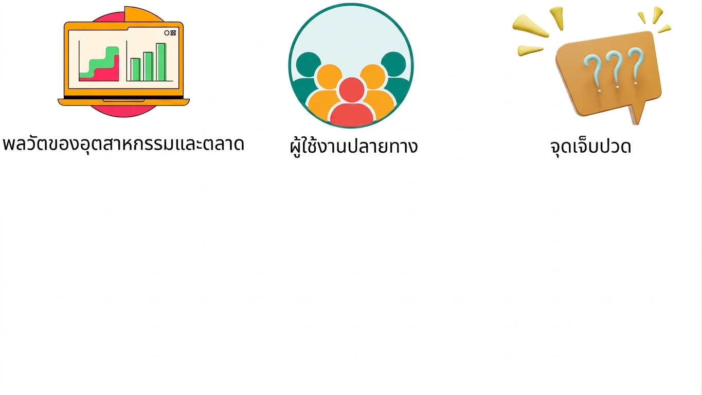 จุดปัญหา