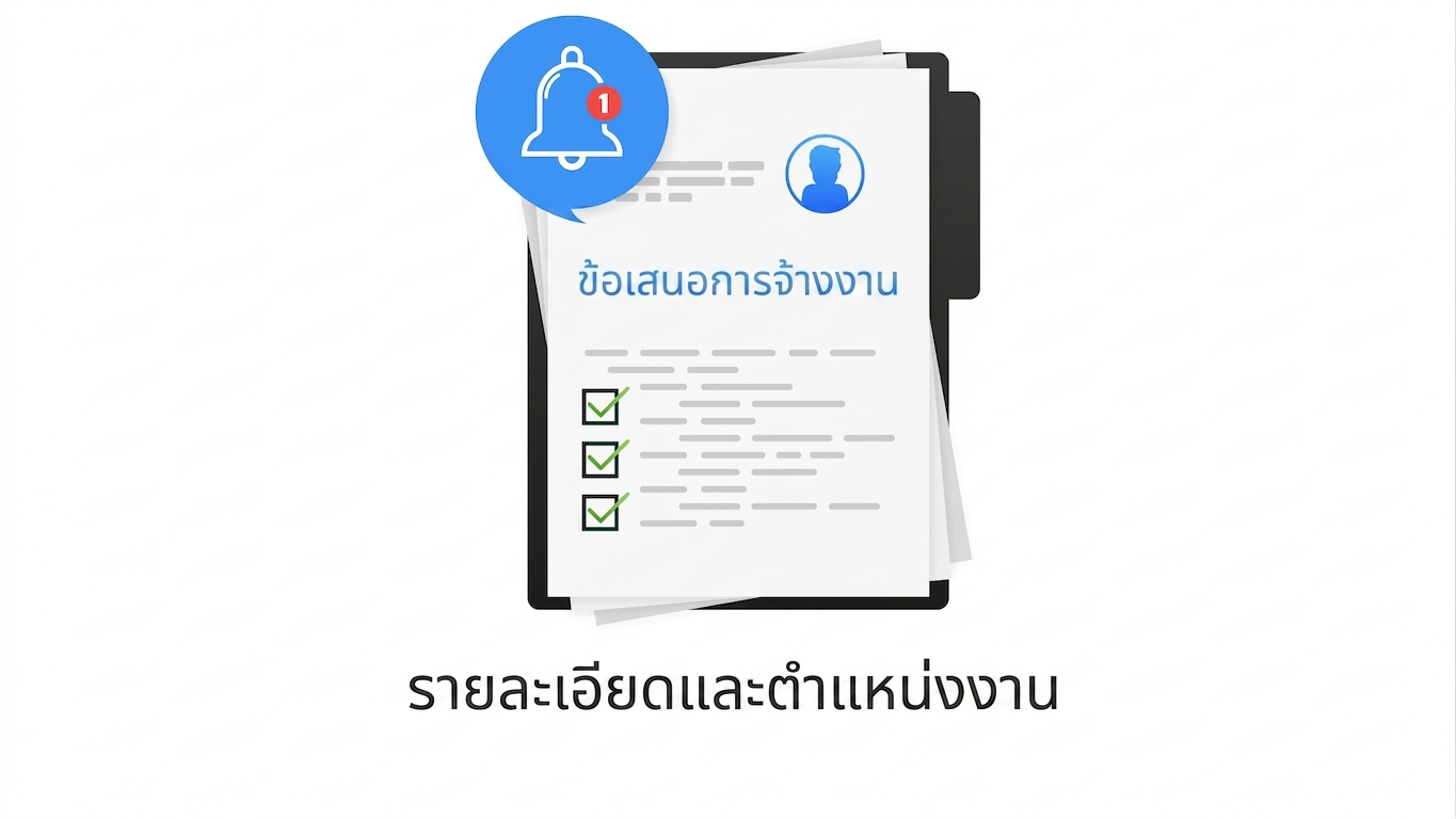 ตำแหน่งงานและชื่อตำแหน่ง