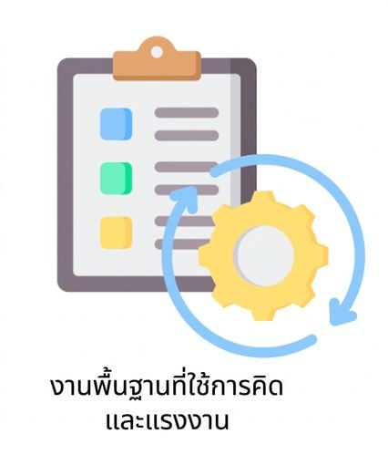 ความต้องการทักษะด้านความคิดและทักษะใช้แรงงานลดลง