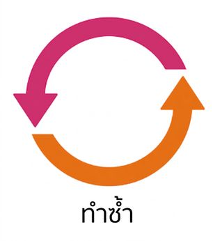 ซ้ำซาก