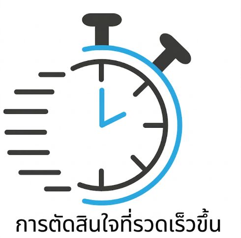 การตัดสินใจ