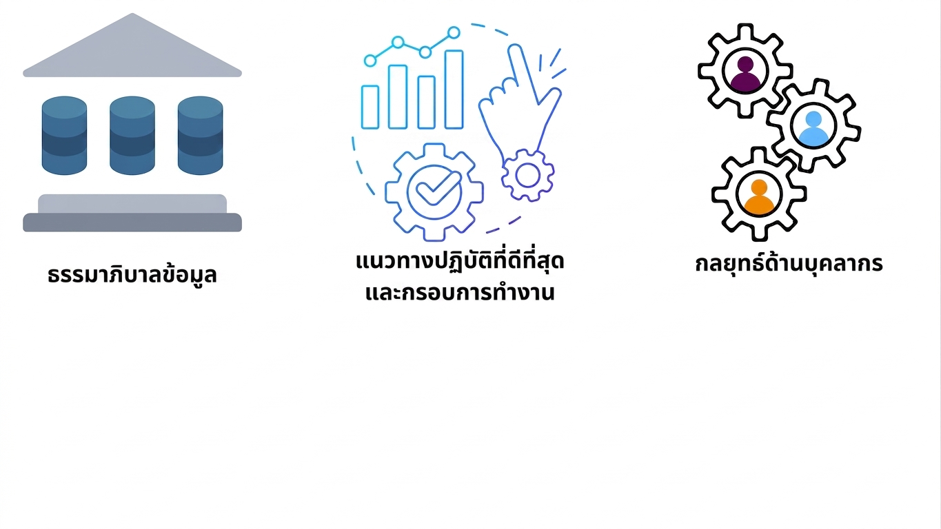 กลยุทธ์การสรรหาบุคลากร