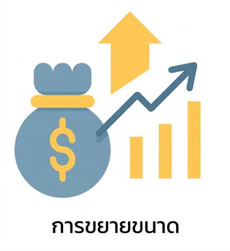 ขนาด