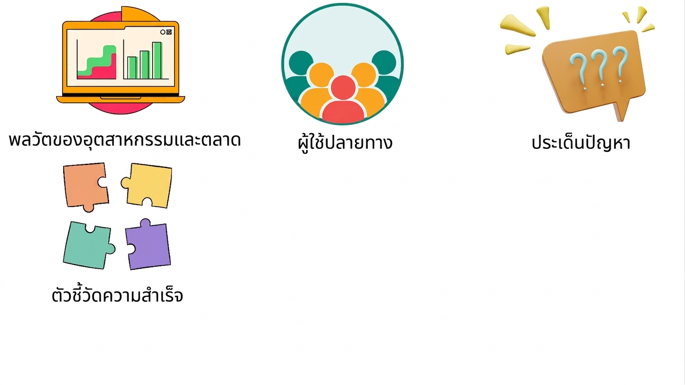 ตัวชี้วัดความสำเร็จ