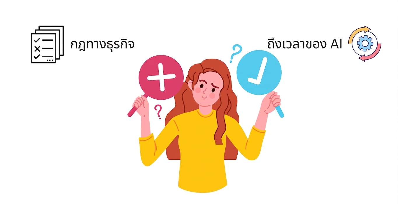 ถึงเวลา AI แล้ว!