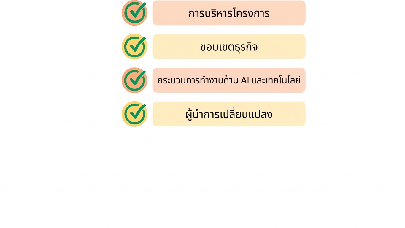 ผู้นำการเปลี่ยนแปลง