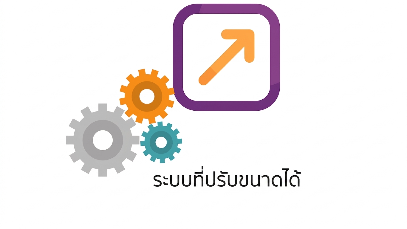 ระบบ machine learning ที่ขยายขนาดได้