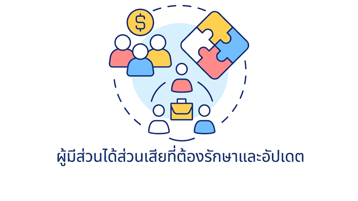 การติดตามและดูแลระบบที่ซับซ้อน