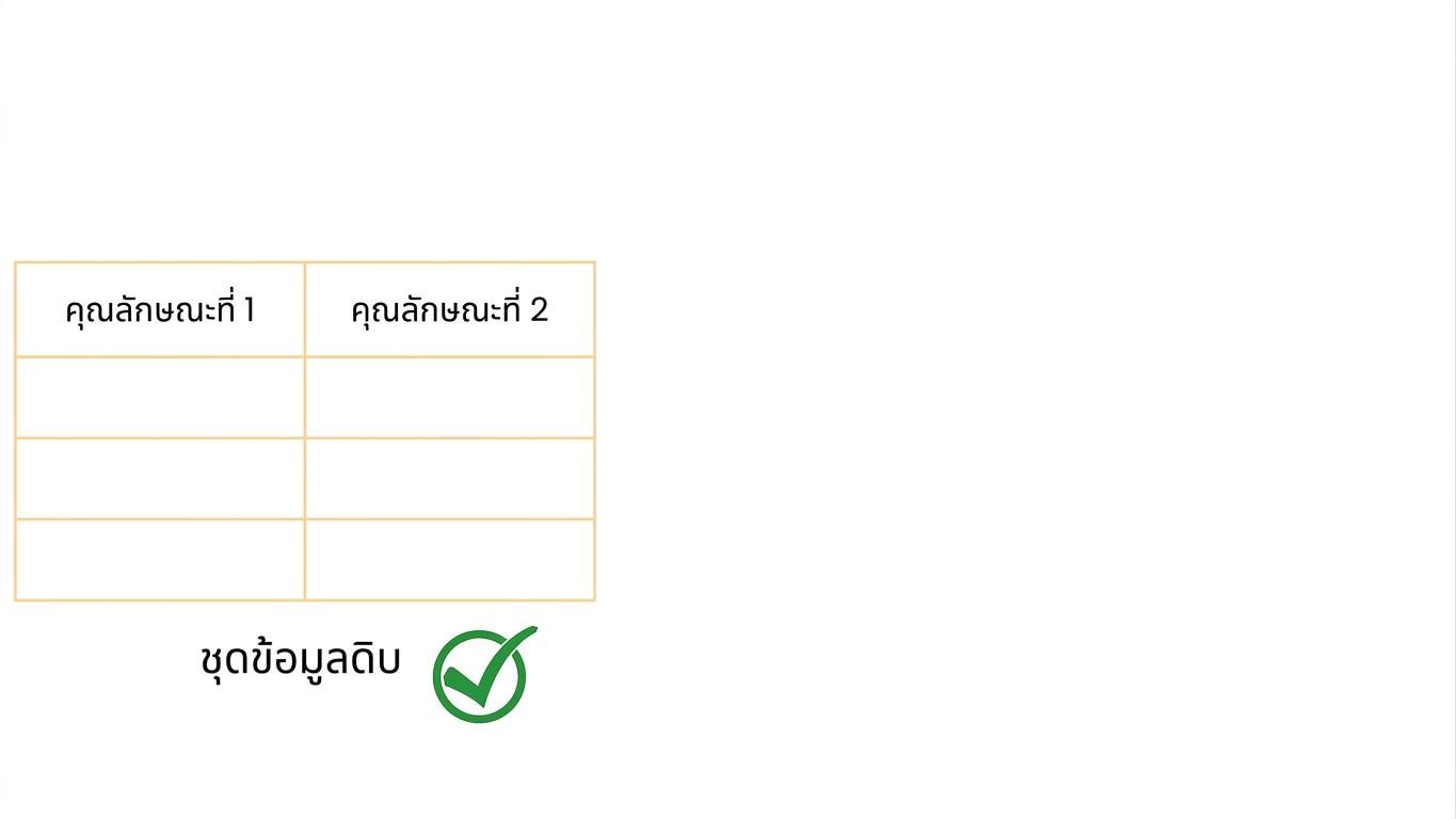 แอตทริบิวต์ดิบที่ใช้งานได้ทันที