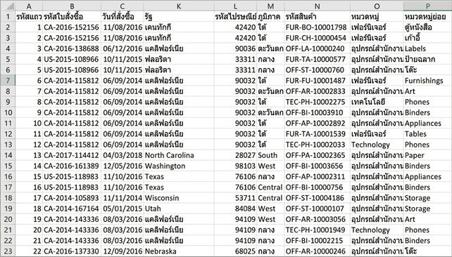 ตัวอย่างตารางที่มีข้อมูลแบบละเอียด