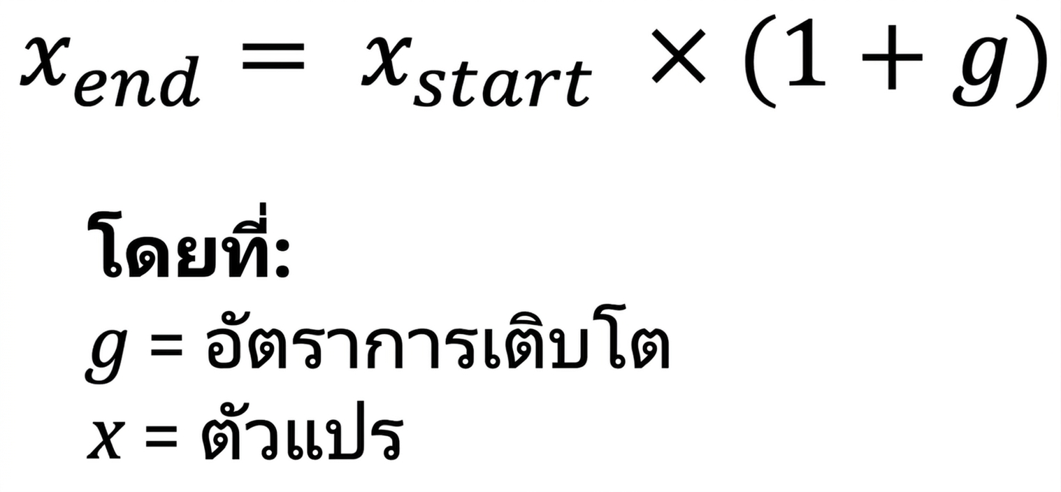 การนำอัตราการเติบโตไปใช้ในการคำนวณ