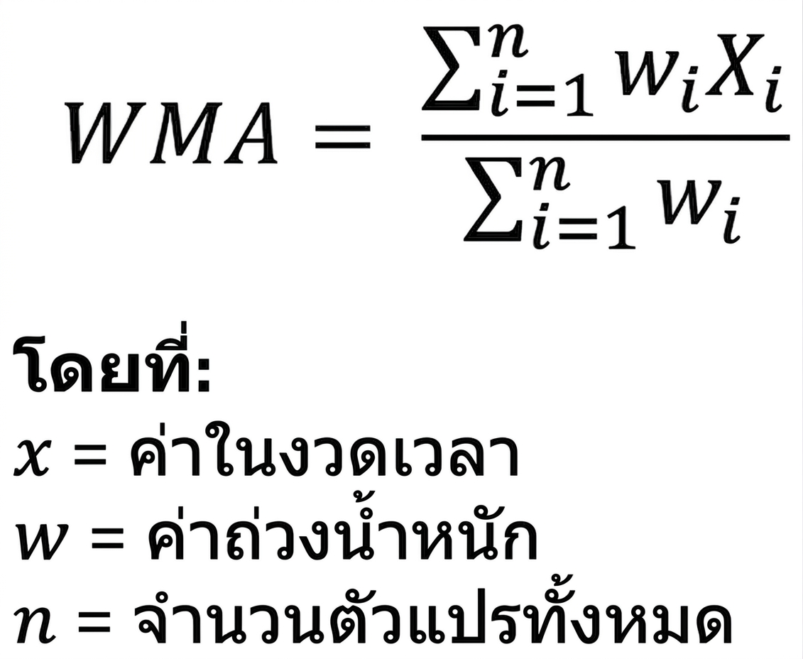 สูตรค่าเฉลี่ยเคลื่อนที่แบบถ่วงน้ำหนัก
