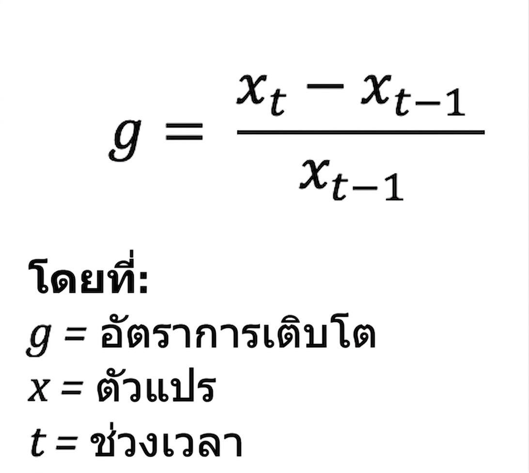 สูตรอัตราการเติบโต