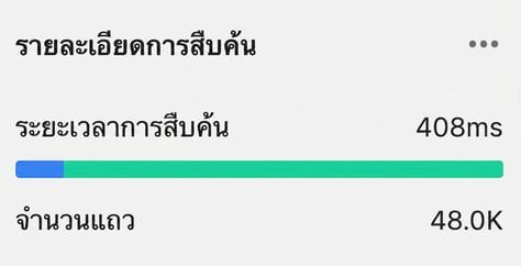 ผลลัพธ์คิวรีแสดงจำนวนแถวและเวลาเมื่อมีเงื่อนไข ON