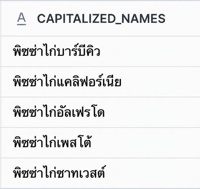 ผลลัพธ์ชื่อพิซซาที่ผ่าน INITCAP