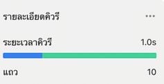 รายละเอียดคิวรี เวลา และจำนวนแถวเมื่อใช้ LIMIT 10