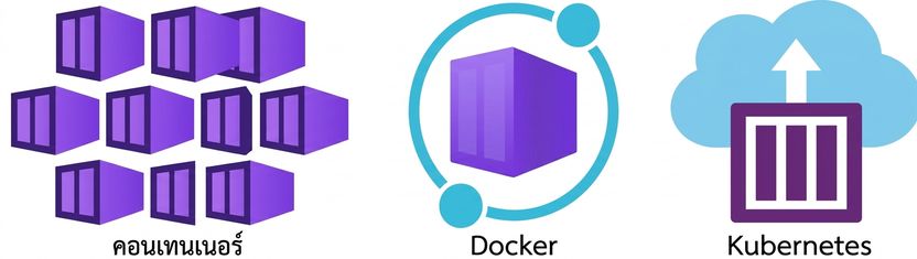 Azure Container สามตัว