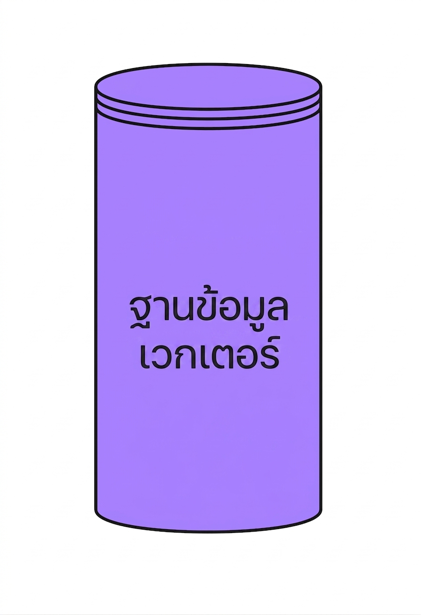 ไอคอน vector database