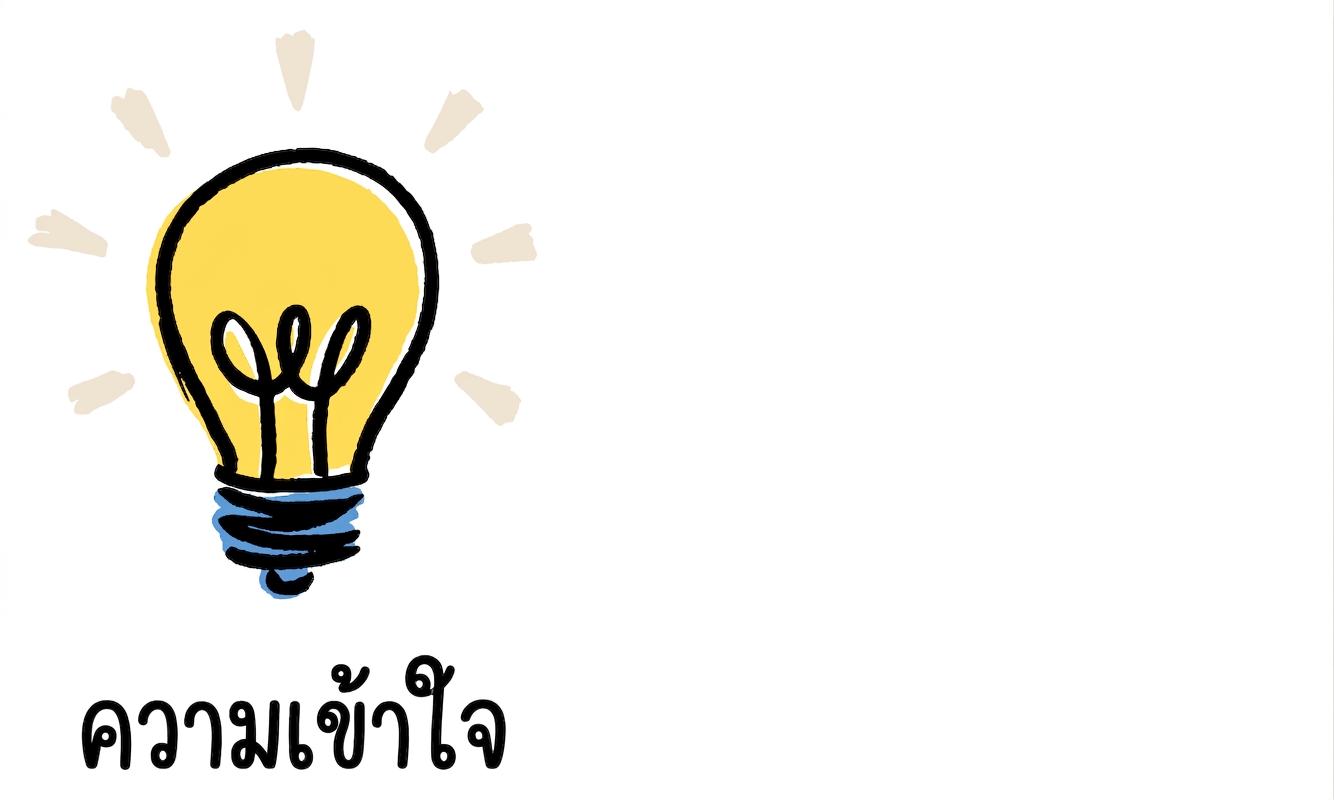 ไอคอนหลอดไฟและสมอง แทนความเข้าใจ