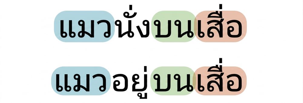 เปรียบเทียบ the cat sat on the mat กับ the cat is on the mat