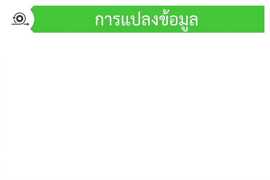 ภาพแสดงการแปลงข้อมูล