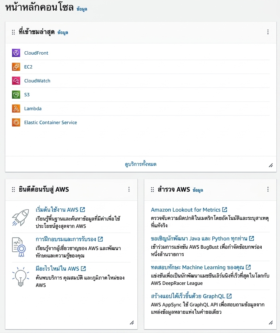 หน้า Landing Page ของ AWS Console