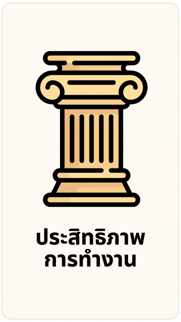 เสาหลักด้าน Performance Efficiency