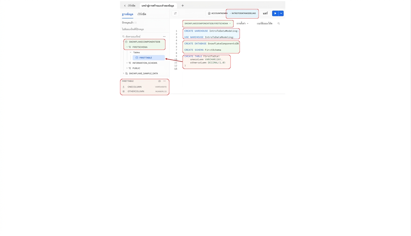 Snowflake UI การสร้าง element