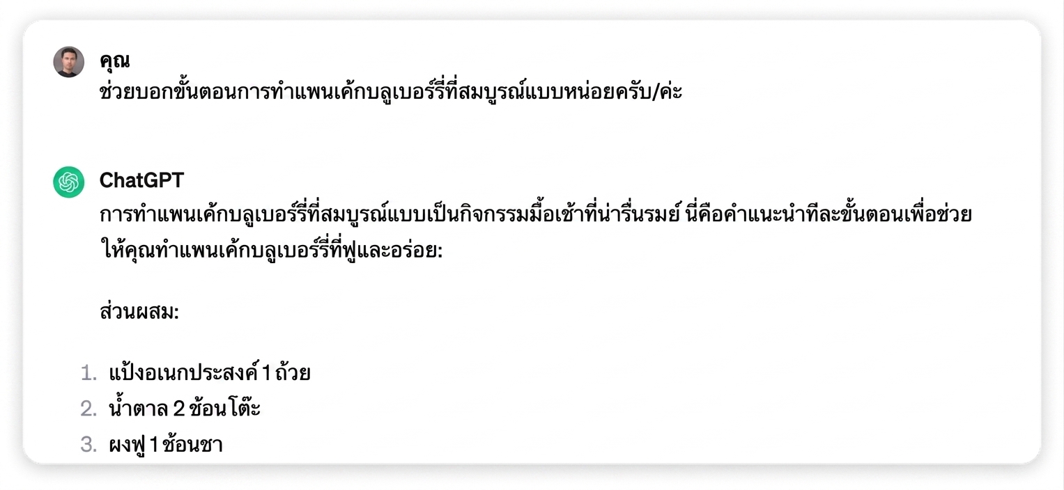 คำตอบของ ChatGPT สำหรับการแสดงขั้นตอนทำแพนเค้กบลูเบอร์รีที่สมบูรณ์แบบ