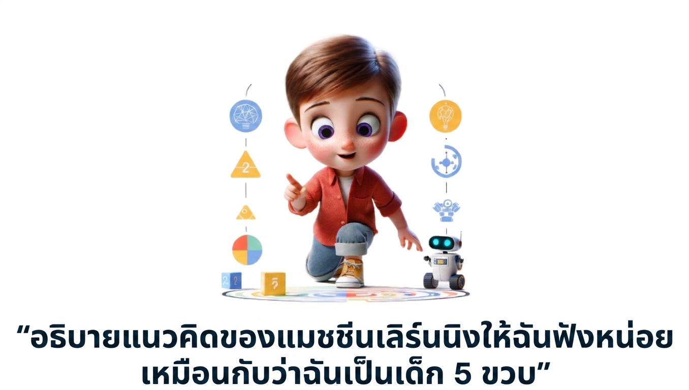 ภาพประกอบเด็กห้าขวบกับ prompt "explain the concept of machine learning like i'm a 5 year old"