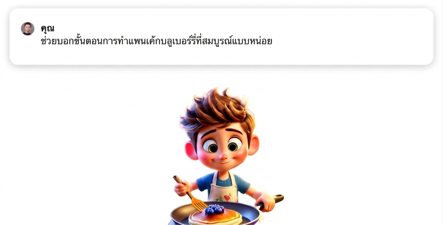 คนกำลังทำแพนเค้กบลูเบอร์รีพร้อม prompt ที่ขอรายการขั้นตอนทำแพนเค้กบลูเบอร์รีที่สมบูรณ์แบบ