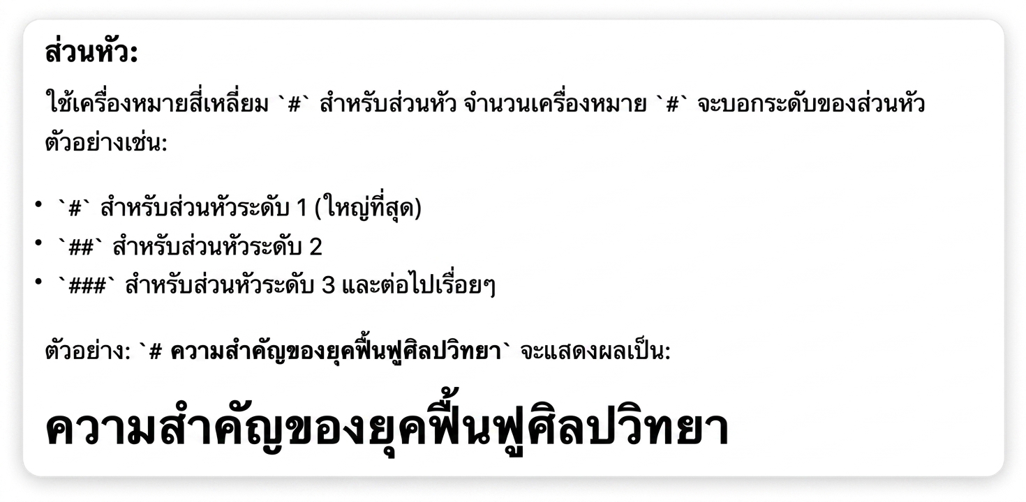 ตัวอย่างการใช้หัวข้อ