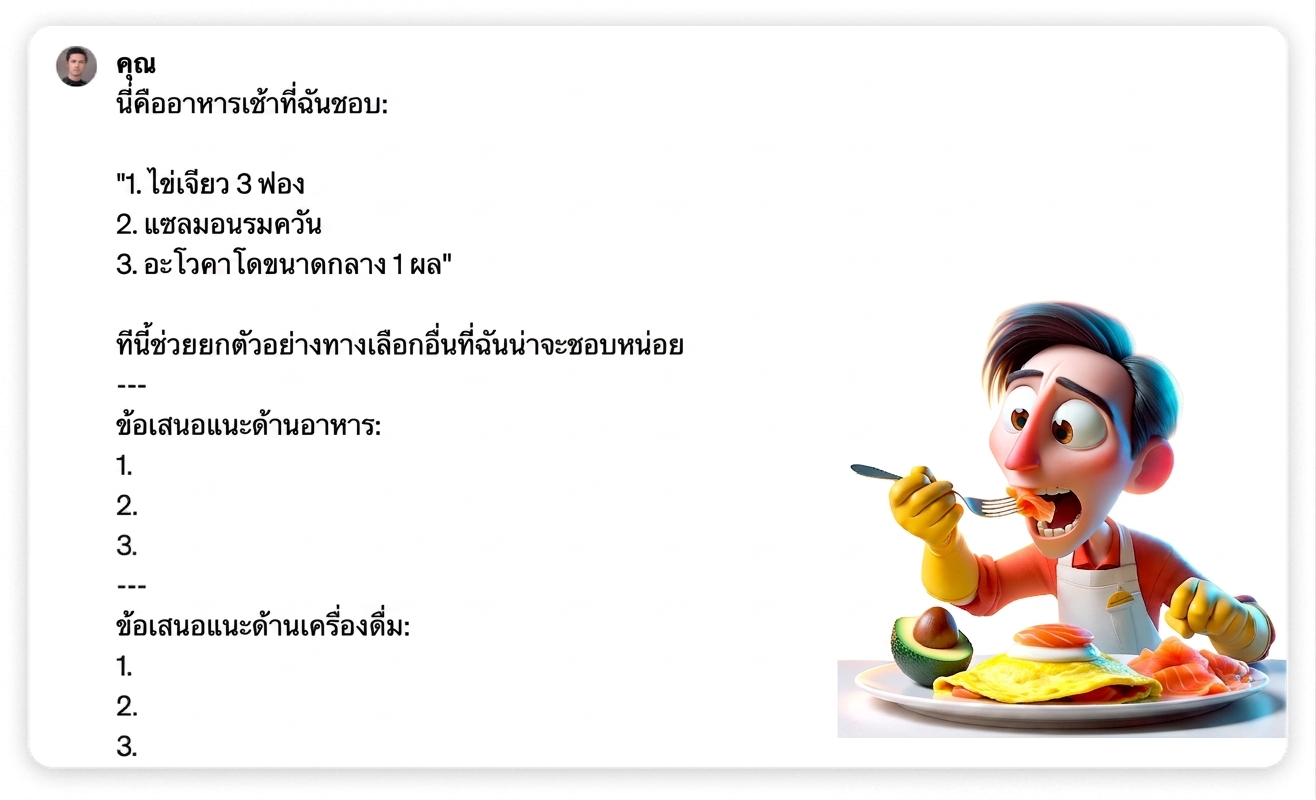 ภาพประกอบการ์ตูนของบุคคลกำลังรับประทานอาหารเช้า