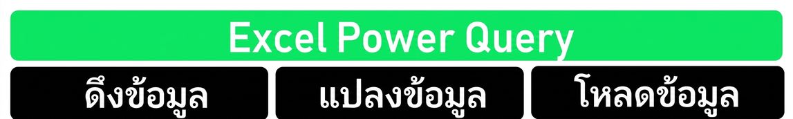 หัวข้อ ETL