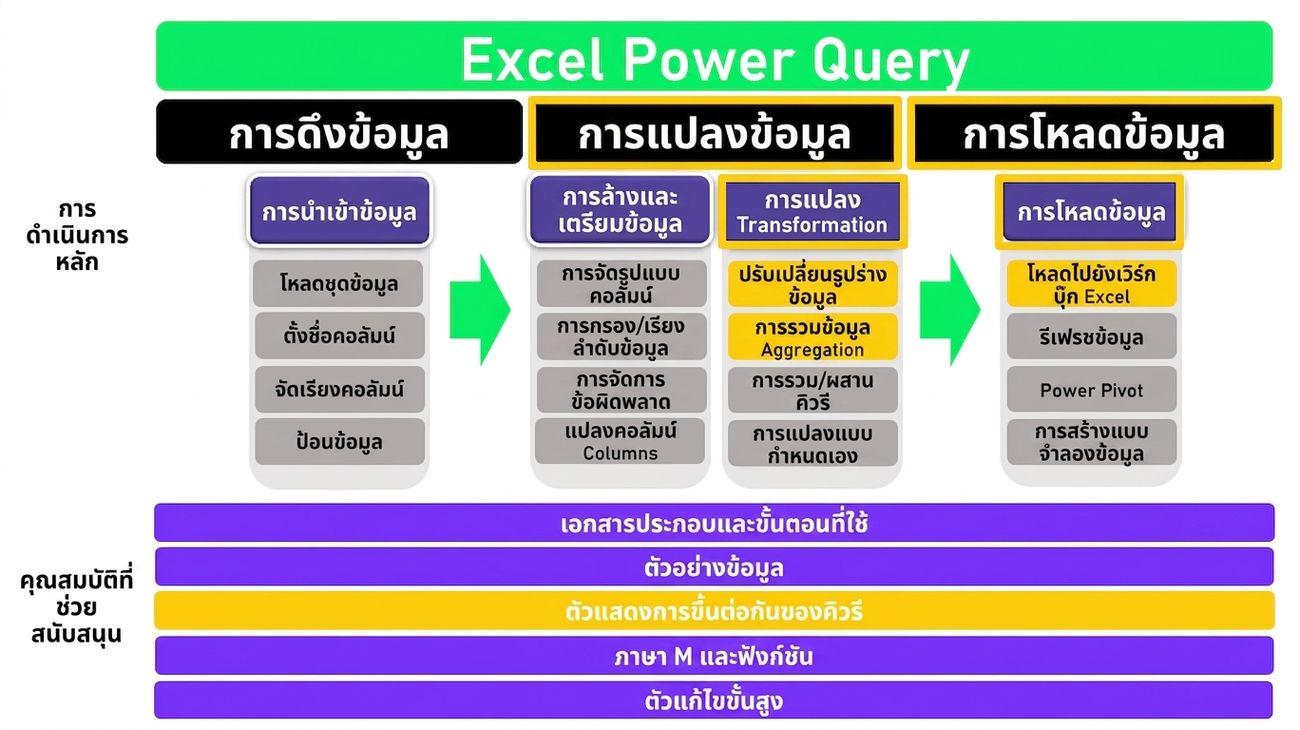 Ch4_ETL_3of3.png