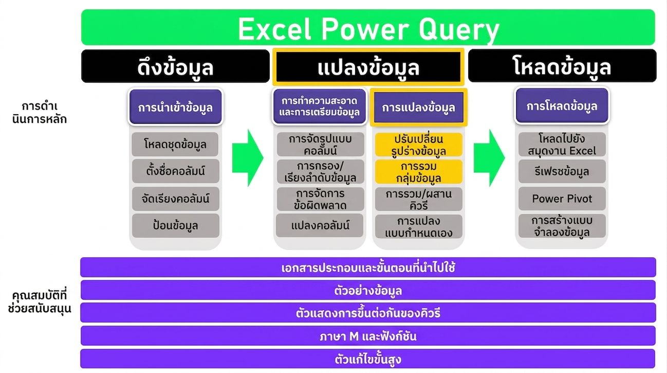 Ch4_ETL_1of3.png