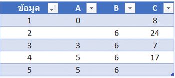 Ch2_TableWithMissingData.png